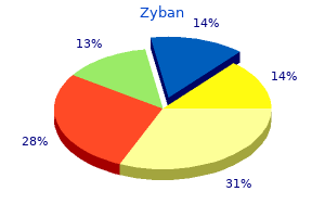 discount 150 mg zyban otc
