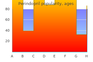 discount perindopril master card