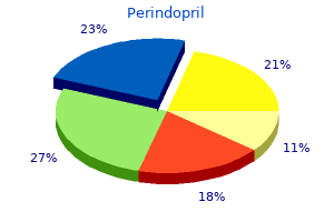 purchase discount perindopril