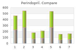 generic perindopril 8mg overnight delivery