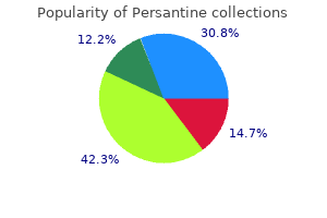 buy persantine 100 mg low price