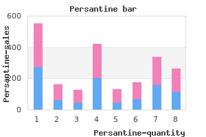 purchase 25 mg persantine with amex
