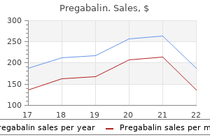 order pregabalin uk