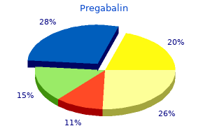 buy pregabalin cheap