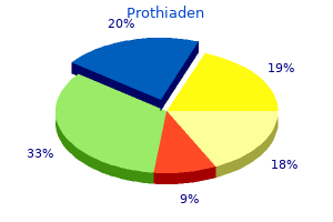 order genuine prothiaden online