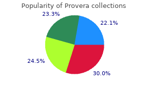 purchase 5mg provera