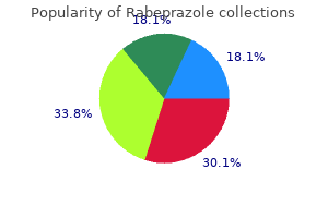 best purchase rabeprazole