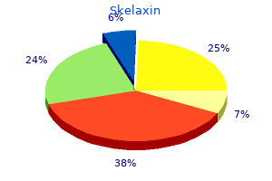 400mg skelaxin