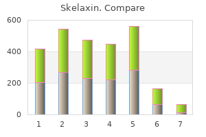 discount 400mg skelaxin fast delivery