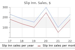 cheap generic slip inn canada