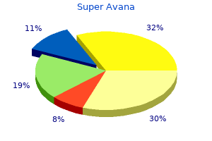 purchase super avana uk