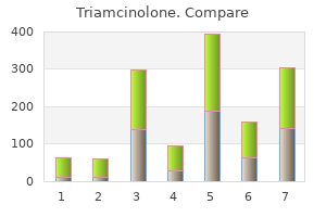 buy triamcinolone from india
