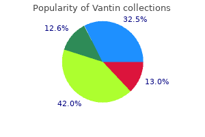 vantin 200mg