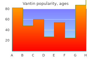 generic vantin 200mg otc
