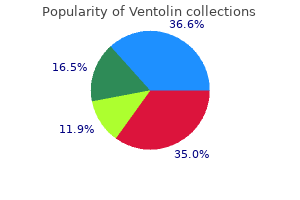 purchase ventolin 100mcg online
