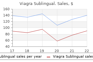 discount viagra sublingual 100 mg free shipping