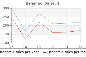 buy 500 mg benemid visa