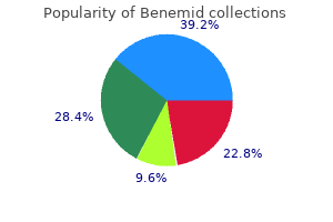 buy benemid overnight delivery