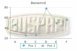 discount benemid 500 mg with mastercard