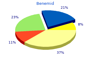 500mg benemid