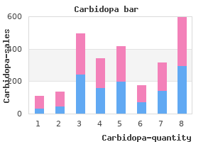 order carbidopa 300mg online