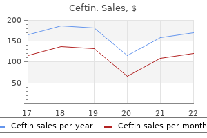 order ceftin toronto