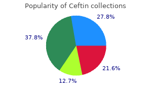 generic ceftin 500 mg