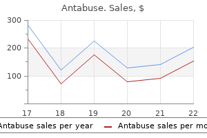 cheap antabuse 500 mg visa