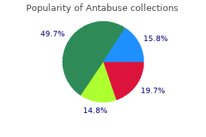 discount antabuse 500mg fast delivery
