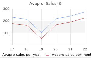 discount avapro express