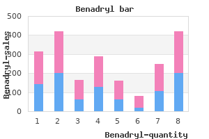 order benadryl line