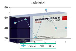 generic calcitriol 0.25 mcg overnight delivery