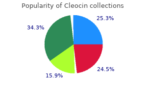 order cheap cleocin on line