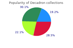 discount 0.5mg decadron otc