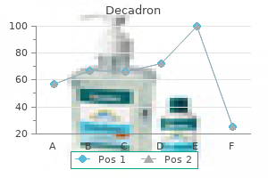 buy decadron 4mg low price