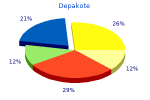 buy depakote 500 mg line