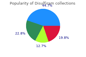 cheap 500mg disulfiram free shipping