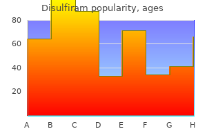 buy disulfiram with american express