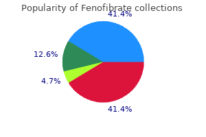 buy fenofibrate 160 mg line