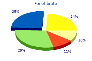 order fenofibrate with a mastercard