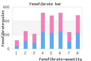 fenofibrate 160mg otc