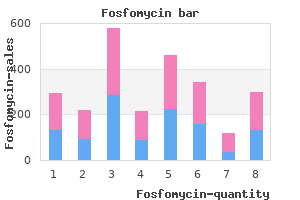 buy fosfomycin on line amex