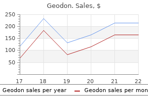 purchase geodon online from canada