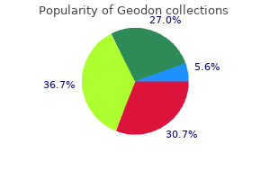 order geodon 80mg fast delivery