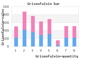 cheap 250mg griseofulvin