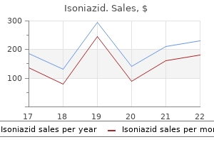 buy isoniazid discount