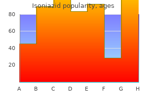 buy cheap isoniazid 300 mg online