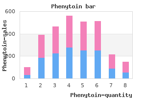 purchase cheap phenytoin