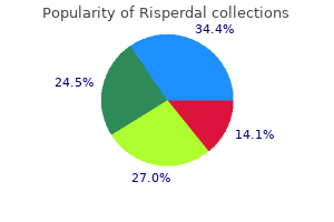 purchase risperdal paypal