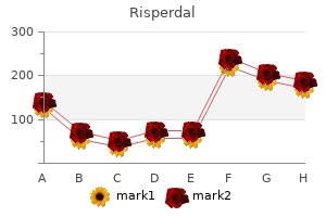 proven risperdal 3 mg